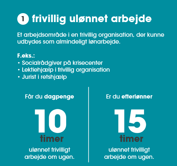 Ase frivillig ulønnet arbejde